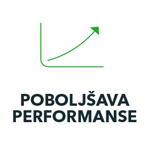 Celliant - Piktogrami (mini) - Poboljšava performanse
