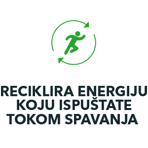 Celliant - Piktogrami (mini) -Reciklira energiju koju ispuštate tokom spavanja